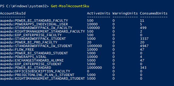 get user license powershell office 365